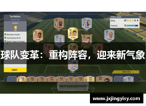 球队变革：重构阵容，迎来新气象